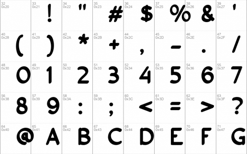 A Anti Corona Font 2