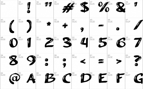 A Arush Shiny Font 2