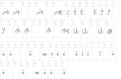 Agatta Script Font 4