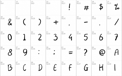 Always Font 2