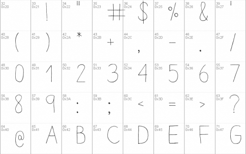 Aracne Font 1