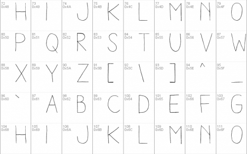 Aracne Font 2