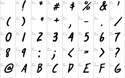 At Risk Youth Font 3