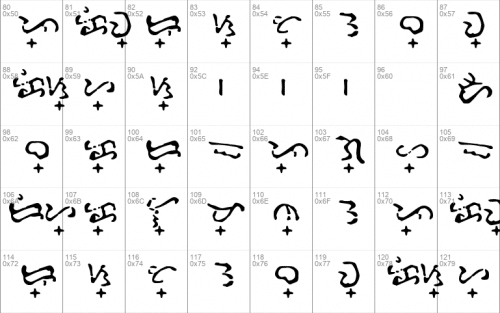 Baybayin Doctrina Font 3