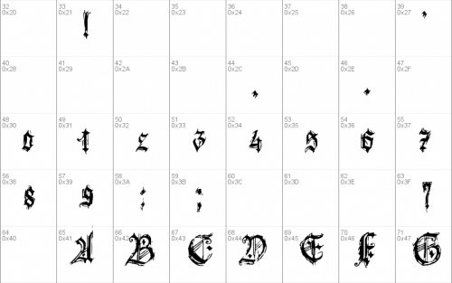 Bonbon Bleu Font 2