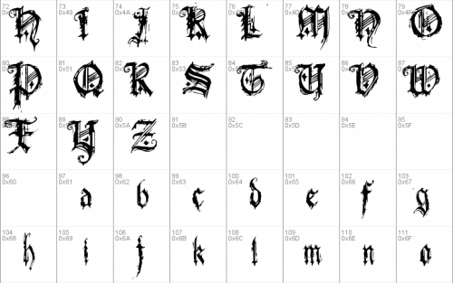 Bonbon Bleu Font 3