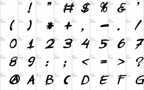 Business As Usual Font 2
