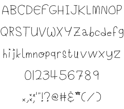 Candys R Grozz Font 2