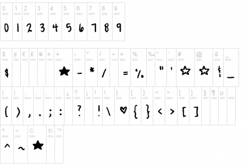 Celeste Hand Font 3