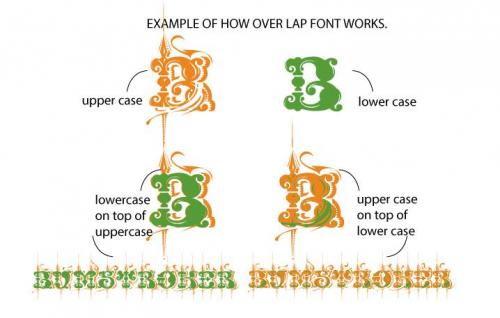 Chase Zen Jingletruck Karachi Font 2