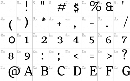 Chucara Font 2