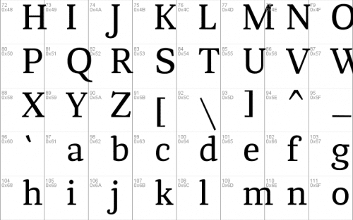 Chucara Font 3
