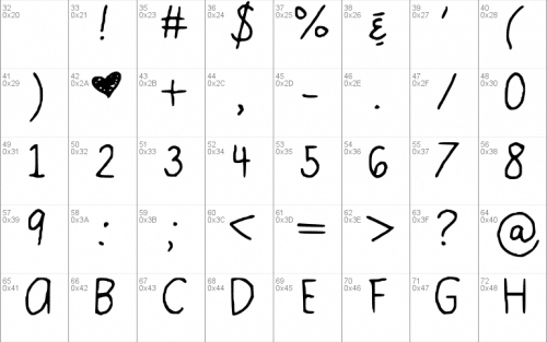 Cream Donut Font 2