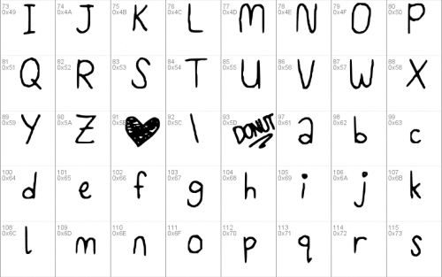 Cream Donut Font 3