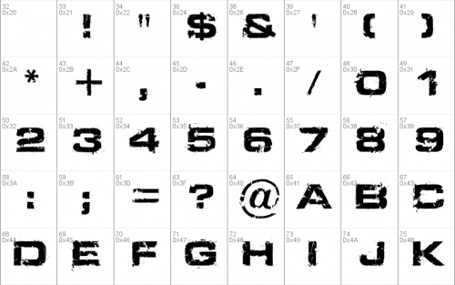 Defused Font 1
