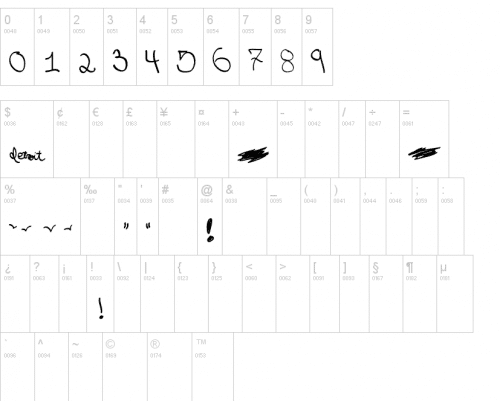 Detroit Ghetto Font 3