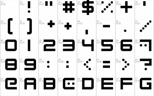 Electrobyte Font 2