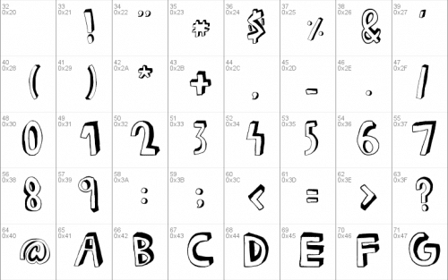 Federico Font 1