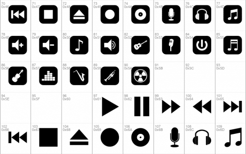Font Bottons Music Font 3