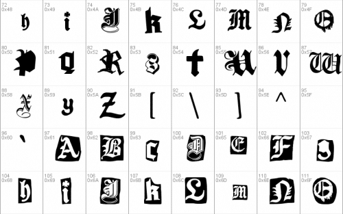 Gothic Punk Font 2