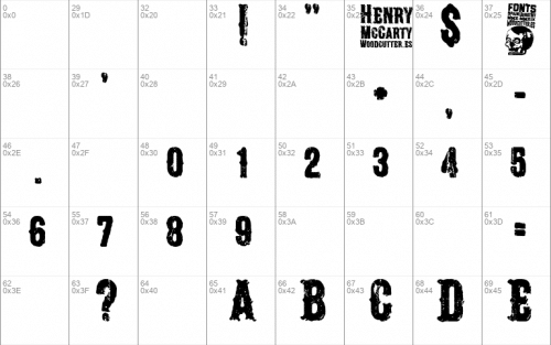 Henry McCarty Font 2