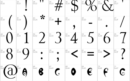Hot Chocolate Latte Font 2