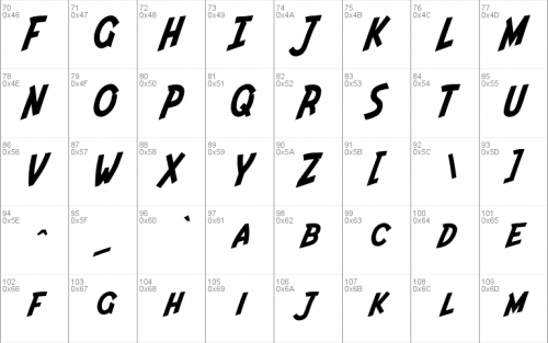 Indiana Jonas Font 3