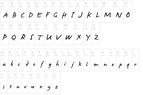 James Fajardo Font 2