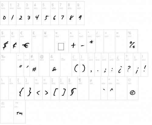 James Fajardo Font 3