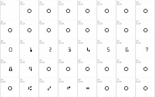 Micr Eencoding Font 1