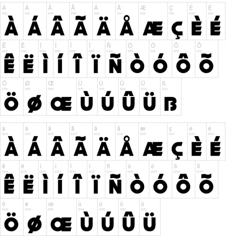 Modern Machine Font 4
