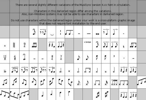 Musisync-Font-1