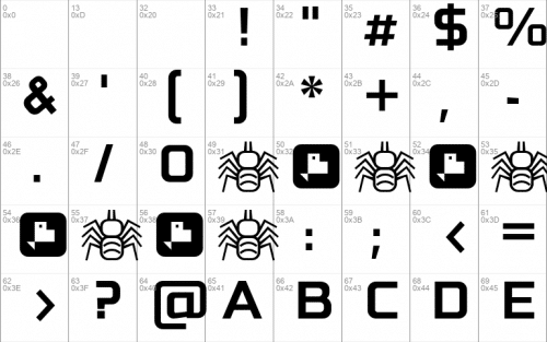 Neo Fobia Font 2
