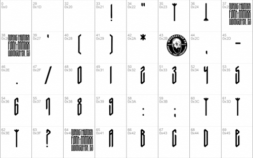 Nordic Thunder Font 2