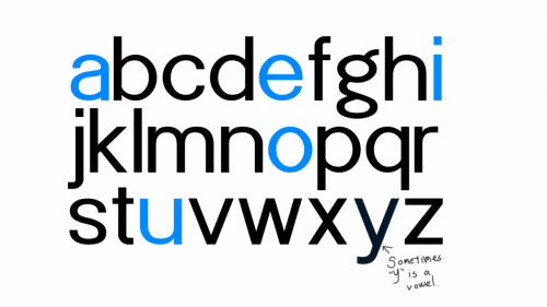 POE Sans New Font Family 2