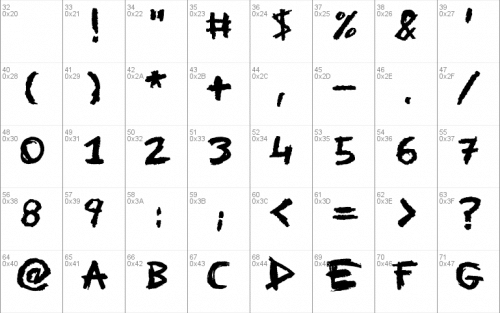 People Are People Font 2
