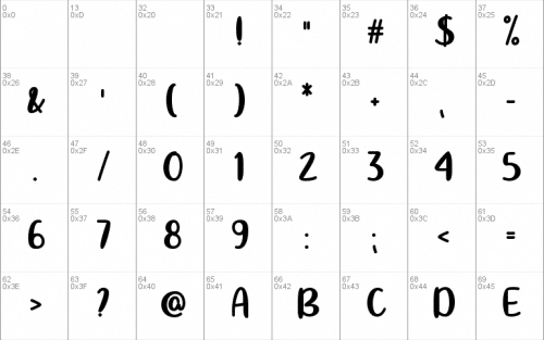 Quite Magical Font 2