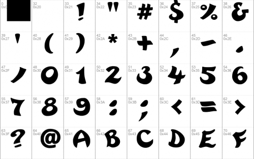 Rayman 2 Font 1