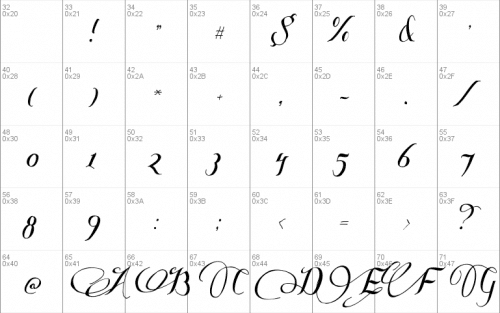 Some Weatz Font 1