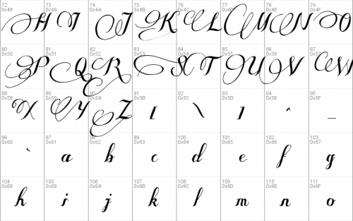 Some Weatz Font 2
