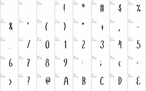 Summer Fling Font 2