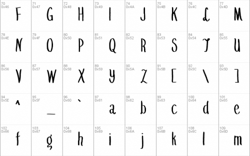 Summer Fling Font 3