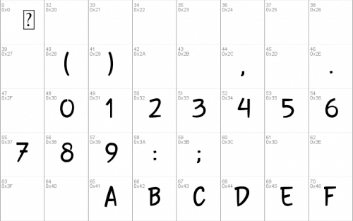 Surabi Bandung Font 2