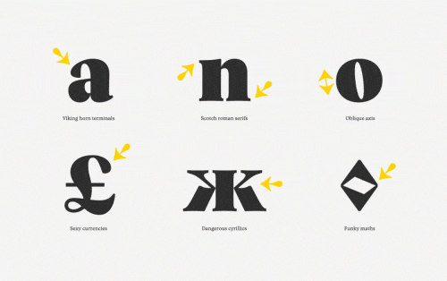 Try Vesterbro Font 5