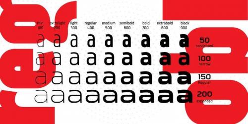 Vogie Sans Serif Font 4