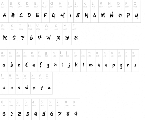 WILD3 Infected Hurt Font 2
