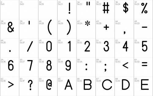 Y14.5-2018 Font 2