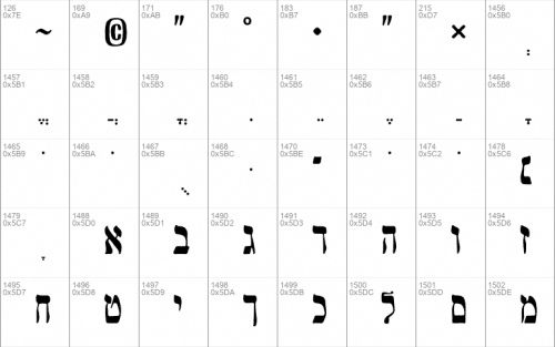 Yiddishkeit AlefAlefAlef Font 3