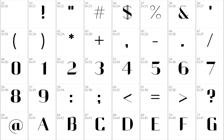 Currency Font 2