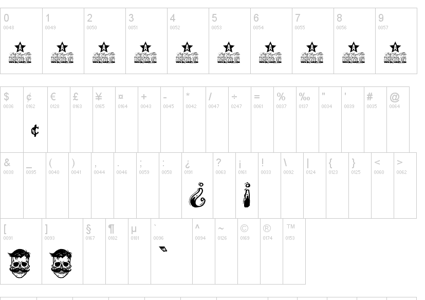 Rich The Barber Font 3